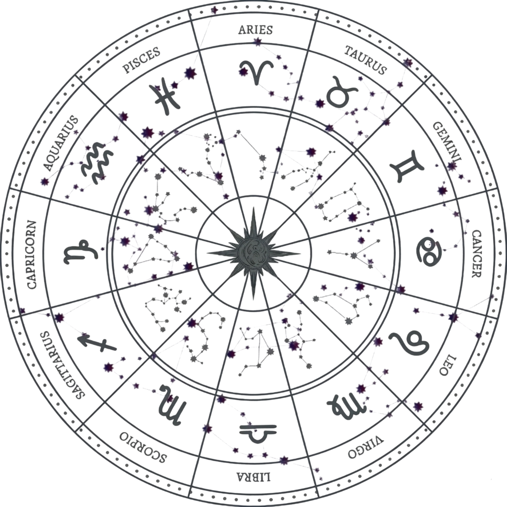 Rotating Wheel